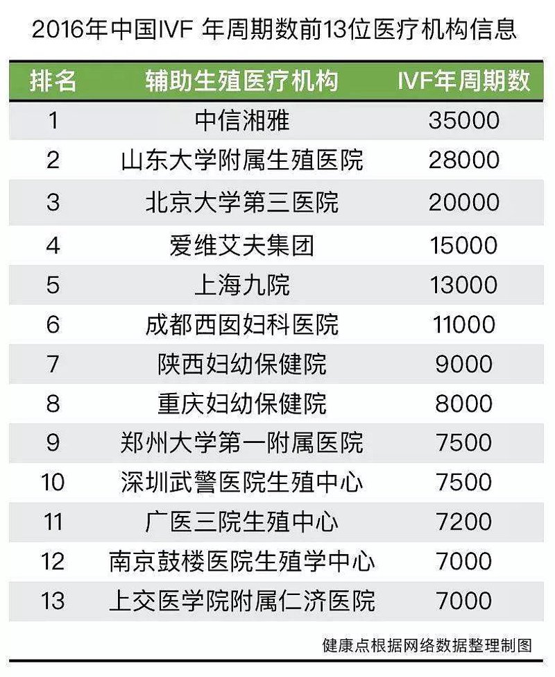 三代试管婴儿，多少钱？这不仅是很多家庭关心的问题，也是决定是否尝试的关键因素。